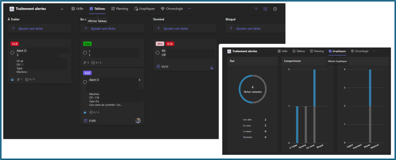 Planner Teams