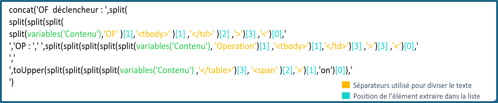 Code Power Automate
